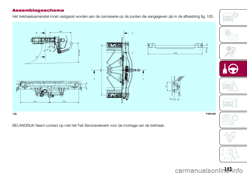 FIAT 500X 2017  Instructieboek (in Dutch) Assemblageschema
Het trekhaaksamenstel moet vastgezet worden aan de carrosserie op de punten die aangegeven zijn in de afbeelding fig. 105.
.
BELANGRIJK Neem contact op met het Fiat Servicenetwerk voo