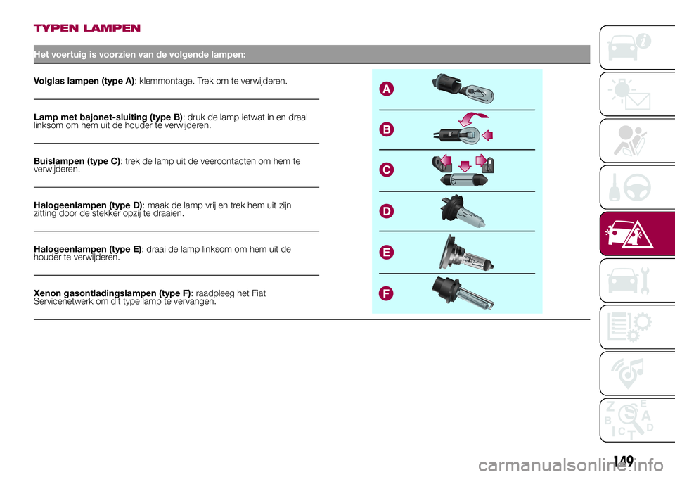 FIAT 500X 2017 Instructieboek (in Dutch) TYPEN LAMPEN
Het voertuig is voorzien van de volgende lampen:
Volglas lampen (type A): klemmontage. Trek om te verwijderen.
Lamp met bajonet-sluiting (type B): druk de lamp ietwat in en draai
linksom FIAT 500X 2017 Instructieboek (in Dutch) TYPEN LAMPEN
Het voertuig is voorzien van de volgende lampen:
Volglas lampen (type A): klemmontage. Trek om te verwijderen.
Lamp met bajonet-sluiting (type B): druk de lamp ietwat in en draai
linksom
