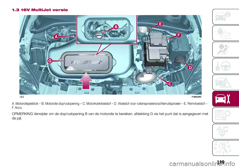 FIAT 500X 2017  Instructieboek (in Dutch) 1.3 16V MultiJet versie
A. Motoroliepeilstok – B. Motorolie dop/vulopening – C. Motorkoelvloeistof – D. Vloeistof voor ruitensproeiers/achterruitsproeier – E. Remvloeistof –
F. Accu
OPMERKIN