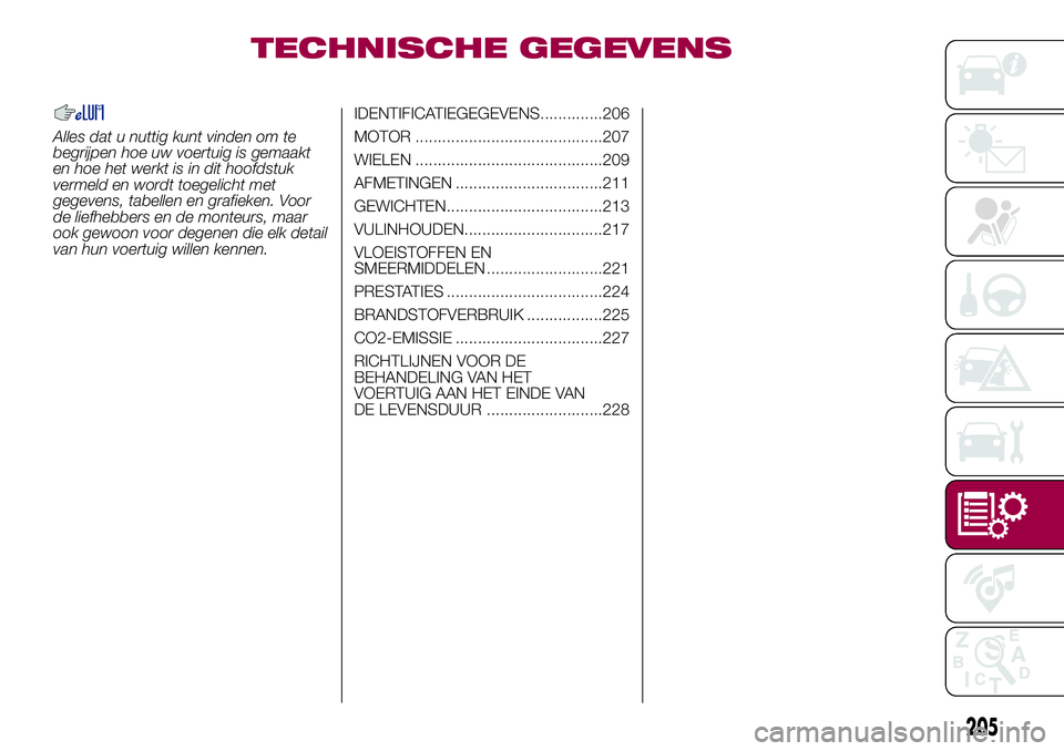 FIAT 500X 2017 Instructieboek (in Dutch) TECHNISCHE GEGEVENS
Alles dat u nuttig kunt vinden om te
begrijpen hoe uw voertuig is gemaakt
en hoe het werkt is in dit hoofdstuk
vermeld en wordt toegelicht met
gegevens, tabellen en grafieken. Voor FIAT 500X 2017 Instructieboek (in Dutch) TECHNISCHE GEGEVENS
Alles dat u nuttig kunt vinden om te
begrijpen hoe uw voertuig is gemaakt
en hoe het werkt is in dit hoofdstuk
vermeld en wordt toegelicht met
gegevens, tabellen en grafieken. Voor