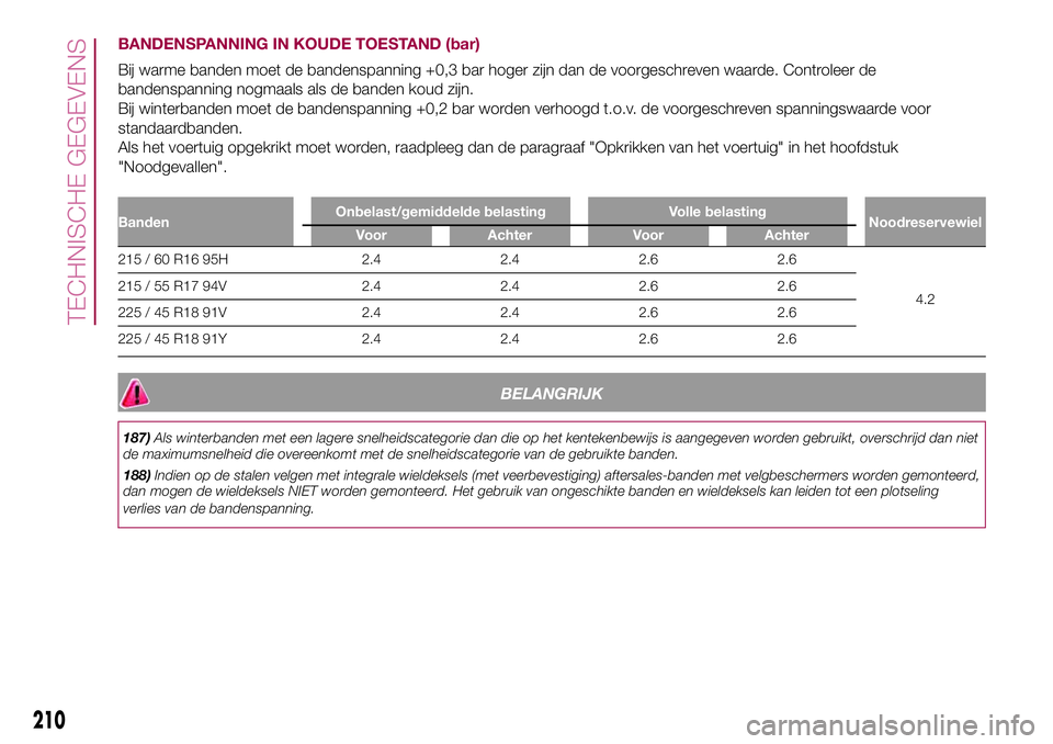 FIAT 500X 2017  Instructieboek (in Dutch) BANDENSPANNING IN KOUDE TOESTAND (bar)
Bij warme banden moet de bandenspanning +0,3 bar hoger zijn dan de voorgeschreven waarde. Controleer de
bandenspanning nogmaals als de banden koud zijn.
Bij wint