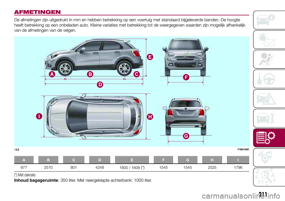 FIAT 500X 2017  Instructieboek (in Dutch) AFMETINGEN
De afmetingen zijn uitgedrukt in mm en hebben betrekking op een voertuig met standaard bijgeleverde banden. De hoogte
heeft betrekking op een onbeladen auto. Kleine variaties met betrekking