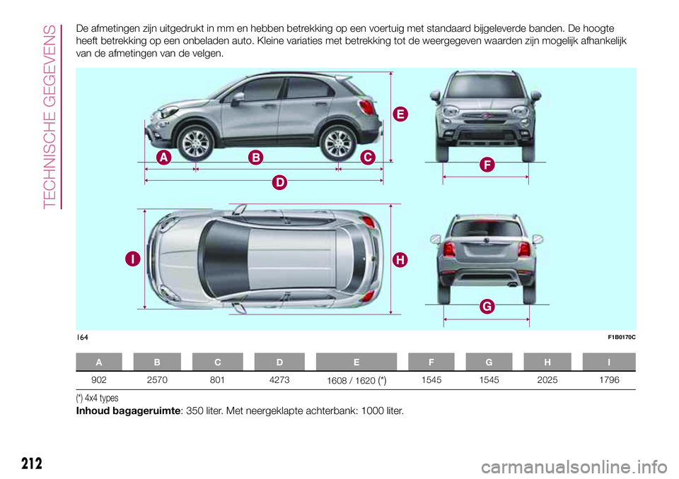 FIAT 500X 2017  Instructieboek (in Dutch) De afmetingen zijn uitgedrukt in mm en hebben betrekking op een voertuig met standaard bijgeleverde banden. De hoogte
heeft betrekking op een onbeladen auto. Kleine variaties met betrekking tot de wee