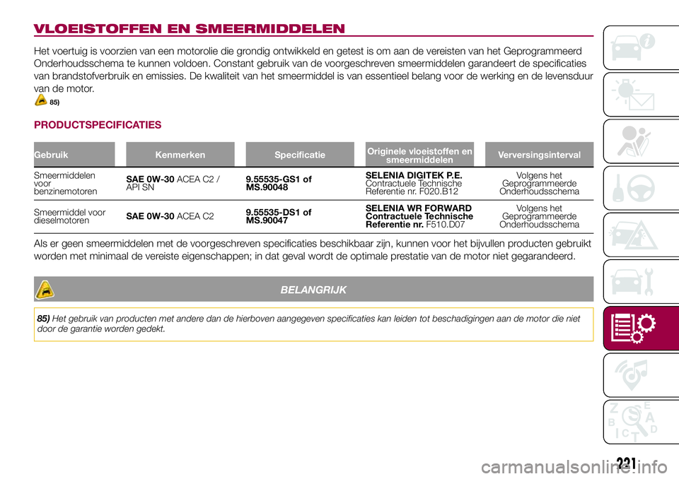 FIAT 500X 2017  Instructieboek (in Dutch) VLOEISTOFFEN EN SMEERMIDDELEN
Het voertuig is voorzien van een motorolie die grondig ontwikkeld en getest is om aan de vereisten van het Geprogrammeerd
Onderhoudsschema te kunnen voldoen. Constant geb