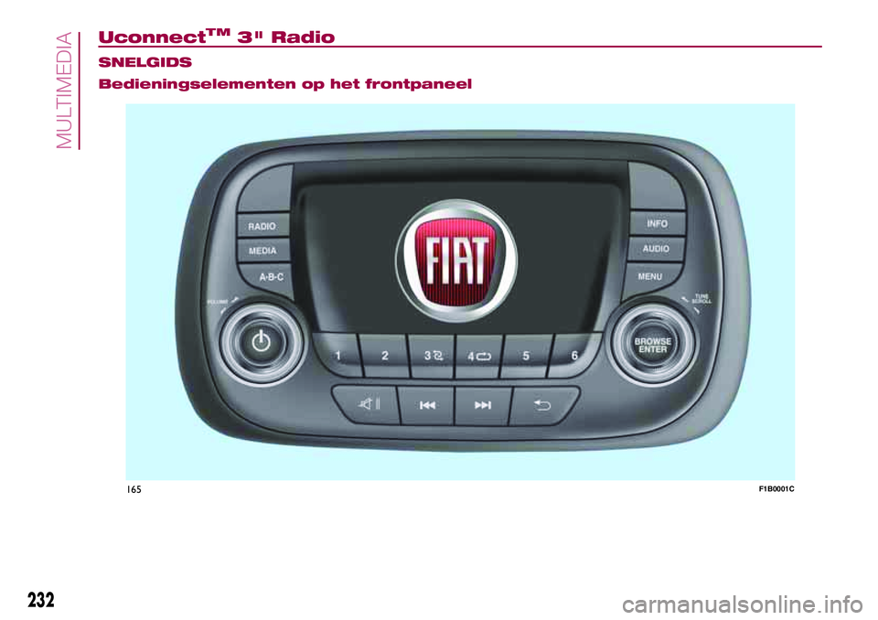 FIAT 500X 2017  Instructieboek (in Dutch) UconnectTM3" Radio.
SNELGIDS
Bedieningselementen op het frontpaneel
165F1B0001C
232
MULTIMEDIA 