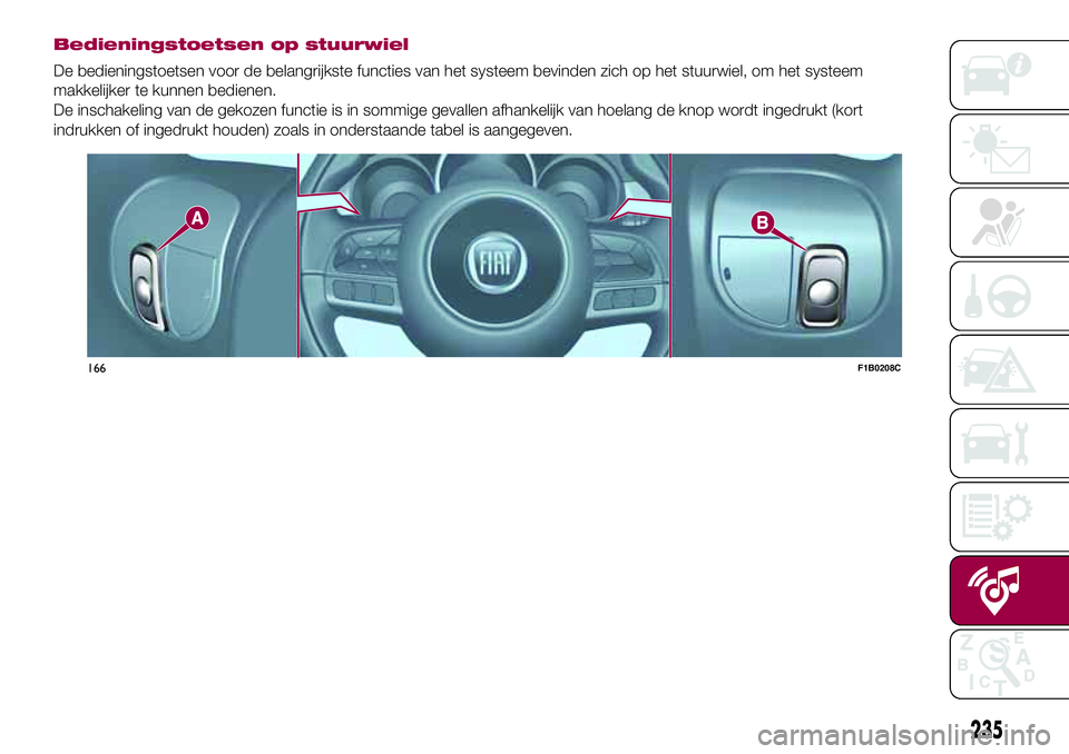 FIAT 500X 2017  Instructieboek (in Dutch) Bedieningstoetsen op stuurwiel
De bedieningstoetsen voor de belangrijkste functies van het systeem bevinden zich op het stuurwiel, om het systeem
makkelijker te kunnen bedienen.
De inschakeling van de