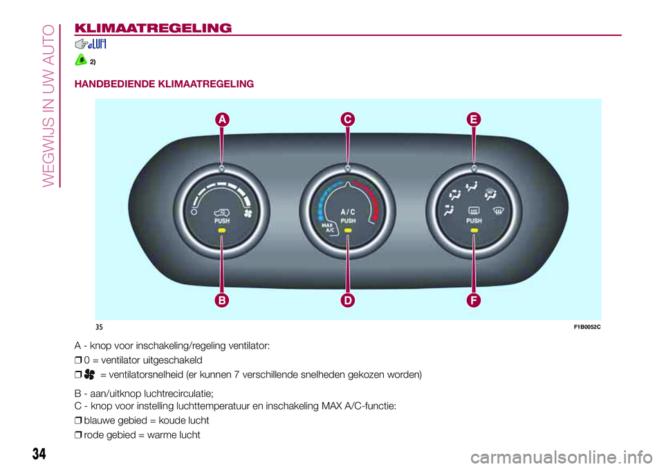 FIAT 500X 2017  Instructieboek (in Dutch) KLIMAATREGELING
2)
HANDBEDIENDE KLIMAATREGELING
A - knop voor inschakeling/regeling ventilator:
❒0 = ventilator uitgeschakeld
❒
= ventilatorsnelheid (er kunnen 7 verschillende snelheden gekozen wo