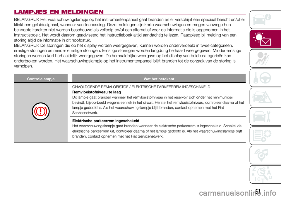 FIAT 500X 2017  Instructieboek (in Dutch) LAMPJES EN MELDINGEN
BELANGRIJK Het waarschuwingslampje op het instrumentenpaneel gaat branden en er verschijnt een speciaal bericht en/of er
klinkt een geluidssignaal, wanneer van toepassing. Deze me