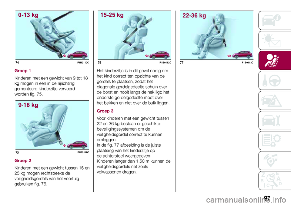 FIAT 500X 2017 Instructieboek (in Dutch) Groep 1
Kinderen met een gewicht van 9 tot 18
kg mogen in een in de rijrichting
gemonteerd kinderzitje vervoerd
worden fig. 75.
Groep 2
Kinderen met een gewicht tussen 15 en
25 kg mogen rechtstreeks d FIAT 500X 2017 Instructieboek (in Dutch) Groep 1
Kinderen met een gewicht van 9 tot 18
kg mogen in een in de rijrichting
gemonteerd kinderzitje vervoerd
worden fig. 75.
Groep 2
Kinderen met een gewicht tussen 15 en
25 kg mogen rechtstreeks d