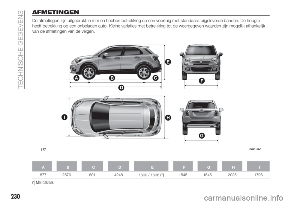 FIAT 500X 2018  Instructieboek (in Dutch) AFMETINGEN
De afmetingen zijn uitgedrukt in mm en hebben betrekking op een voertuig met standaard bijgeleverde banden. De hoogte
heeft betrekking op een onbeladen auto. Kleine variaties met betrekking
