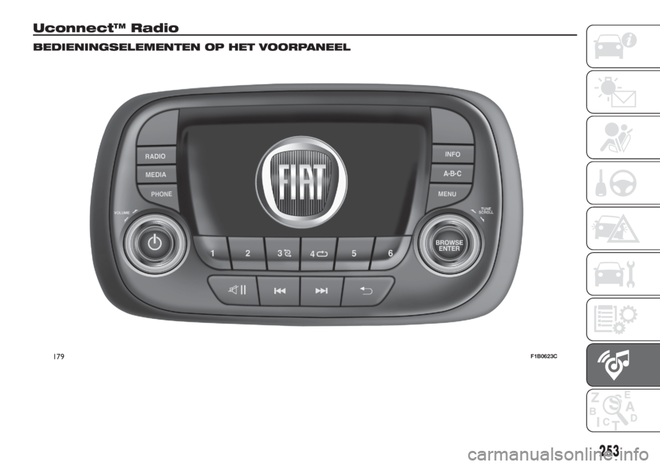 FIAT 500X 2018 Instructieboek (in Dutch) Uconnect™ Radio
BEDIENINGSELEMENTEN OP HET VOORPANEEL
179F1B0623C
253 FIAT 500X 2018 Instructieboek (in Dutch) Uconnect™ Radio
BEDIENINGSELEMENTEN OP HET VOORPANEEL
179F1B0623C
253