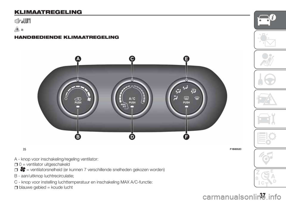 FIAT 500X 2018  Instructieboek (in Dutch) KLIMAATREGELING
2)
HANDBEDIENDE KLIMAATREGELING
A - knop voor inschakeling/regeling ventilator:
0 = ventilator uitgeschakeld
= ventilatorsnelheid (er kunnen 7 verschillende snelheden gekozen worden)
B
