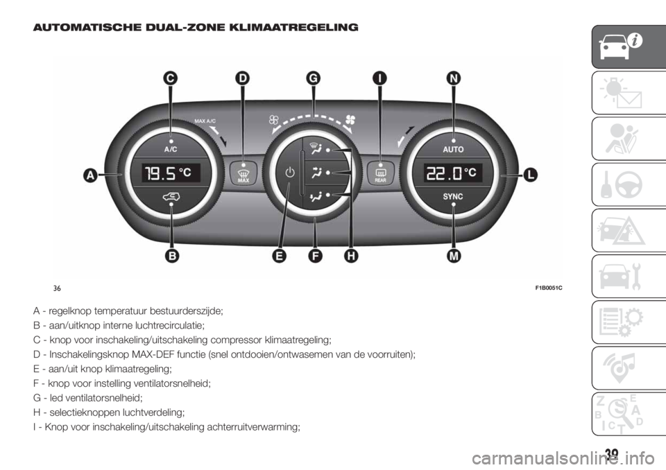 FIAT 500X 2018 Instructieboek (in Dutch) AUTOMATISCHE DUAL-ZONE KLIMAATREGELING
A - regelknop temperatuur bestuurderszijde;
B - aan/uitknop interne luchtrecirculatie;
C - knop voor inschakeling/uitschakeling compressor klimaatregeling;
D - I FIAT 500X 2018 Instructieboek (in Dutch) AUTOMATISCHE DUAL-ZONE KLIMAATREGELING
A - regelknop temperatuur bestuurderszijde;
B - aan/uitknop interne luchtrecirculatie;
C - knop voor inschakeling/uitschakeling compressor klimaatregeling;
D - I