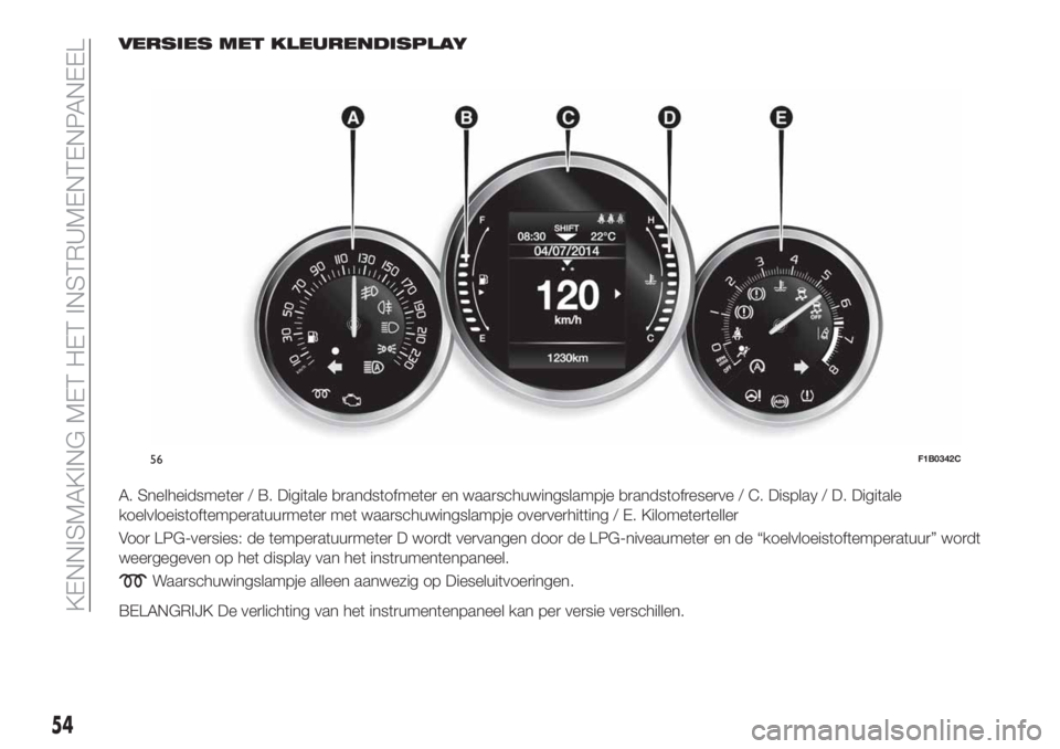 FIAT 500X 2018  Instructieboek (in Dutch) VERSIES MET KLEURENDISPLAY
A. Snelheidsmeter / B. Digitale brandstofmeter en waarschuwingslampje brandstofreserve / C. Display / D. Digitale
koelvloeistoftemperatuurmeter met waarschuwingslampje overv