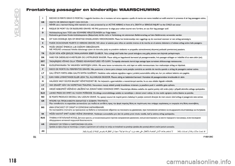 FIAT 500X 2019 Instructieboek (in Dutch) Frontairbag passagier en kinderzitje: WAARSCHUWING
86F1B0129C
118
VEILIGHEID FIAT 500X 2019 Instructieboek (in Dutch) Frontairbag passagier en kinderzitje: WAARSCHUWING
86F1B0129C
118
VEILIGHEID
