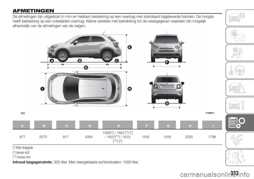 FIAT 500X 2019 Instructieboek (in Dutch) AFMETINGEN
De afmetingen zijn uitgedrukt in mm en hebben betrekking op een voertuig met standaard bijgeleverde banden. De hoogte
heeft betrekking op een onbeladen voertuig. Kleine variaties met betrek FIAT 500X 2019 Instructieboek (in Dutch) AFMETINGEN
De afmetingen zijn uitgedrukt in mm en hebben betrekking op een voertuig met standaard bijgeleverde banden. De hoogte
heeft betrekking op een onbeladen voertuig. Kleine variaties met betrek