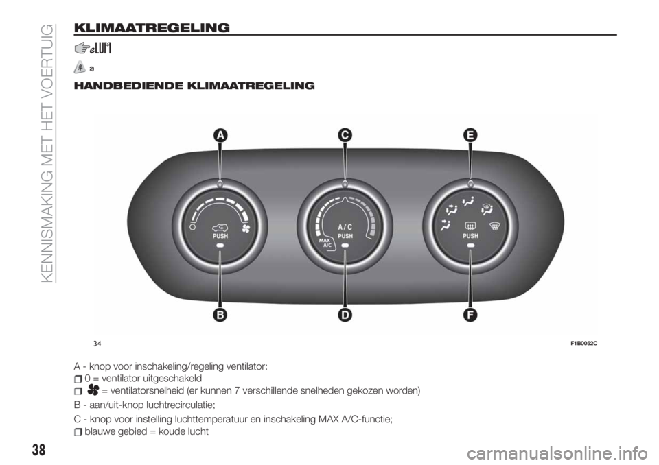 FIAT 500X 2019 Instructieboek (in Dutch) KLIMAATREGELING
2)
HANDBEDIENDE KLIMAATREGELING
A - knop voor inschakeling/regeling ventilator:
0 = ventilator uitgeschakeld
= ventilatorsnelheid (er kunnen 7 verschillende snelheden gekozen worden)
B FIAT 500X 2019 Instructieboek (in Dutch) KLIMAATREGELING
2)
HANDBEDIENDE KLIMAATREGELING
A - knop voor inschakeling/regeling ventilator:
0 = ventilator uitgeschakeld
= ventilatorsnelheid (er kunnen 7 verschillende snelheden gekozen worden)
B