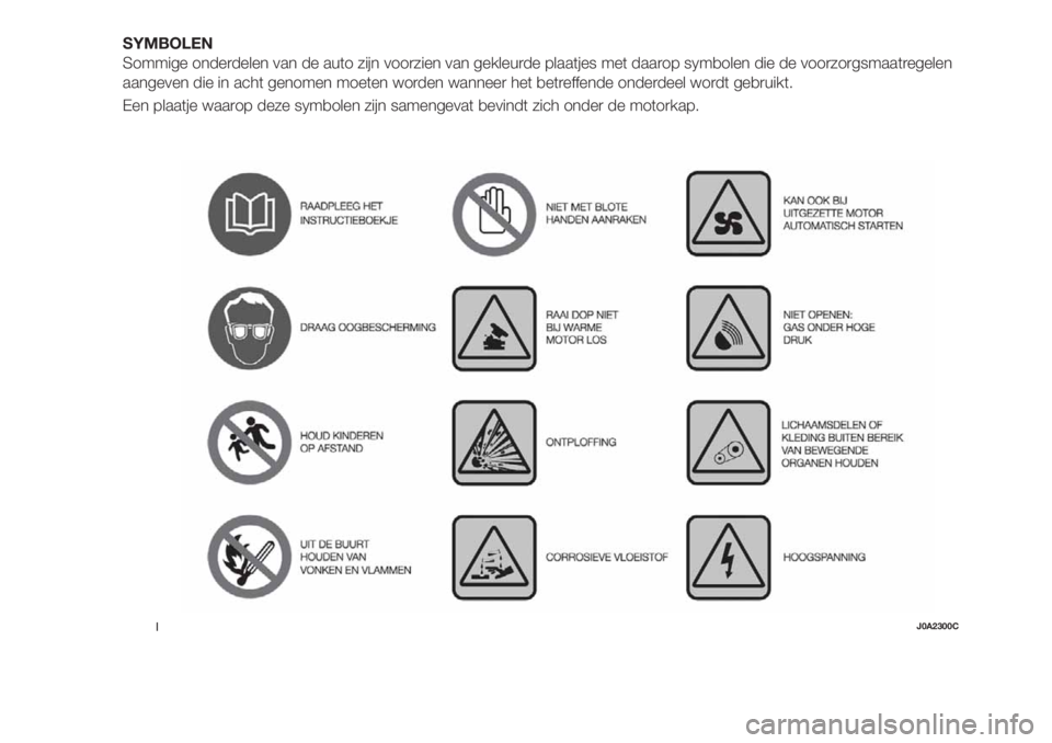 FIAT 500X 2019  Instructieboek (in Dutch) SYMBOLEN
Sommige onderdelen van de auto zijn voorzien van gekleurde plaatjes met daarop symbolen die de voorzorgsmaatregelen
aangeven die in acht genomen moeten worden wanneer het betreffende onderdee