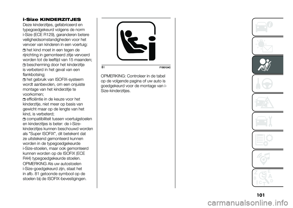 FIAT 500X 2020  Instructieboek (in Dutch) ����(���(�8�$ ��	������	��
��
���� ������
���	���� �����
�
�����
� ��
�	�0������������
� ������� �� ���
�
��;�4��� �9�-�E�- �*�B�.�)