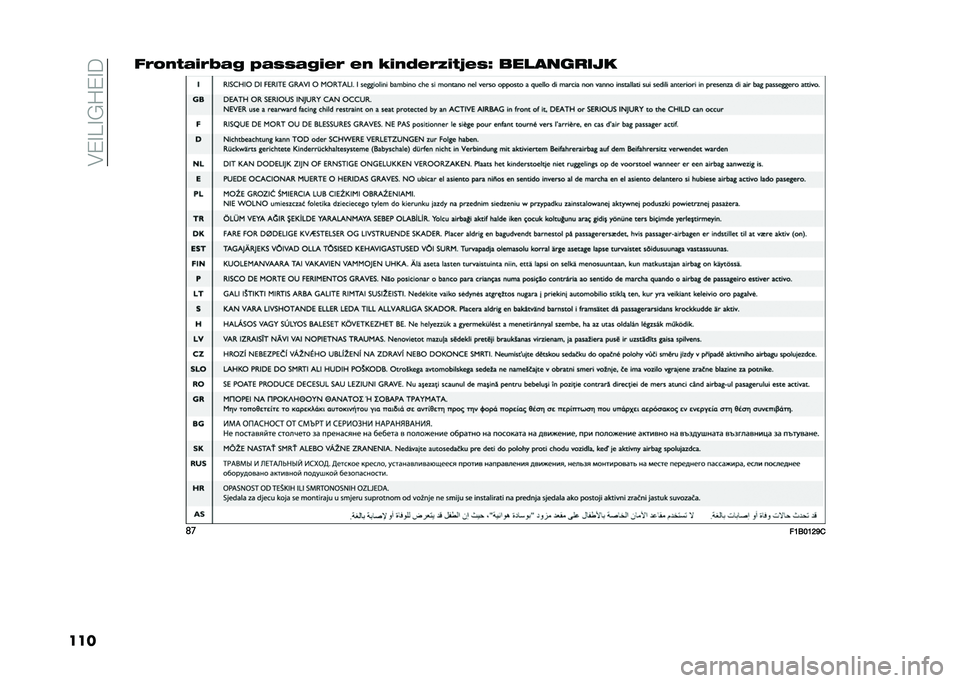 FIAT 500X 2020  Instructieboek (in Dutch) ��&�-�%�>�%�$�"�-�%�
�����&� �,�+�1�(�&�6�1�/ �0�1�*�*�1�/�(�$�& �$�, �3�(�,�.�$�&�8�(�+�7�$�*�; ��������	�
�
�	�
��B���B�>�J�&  