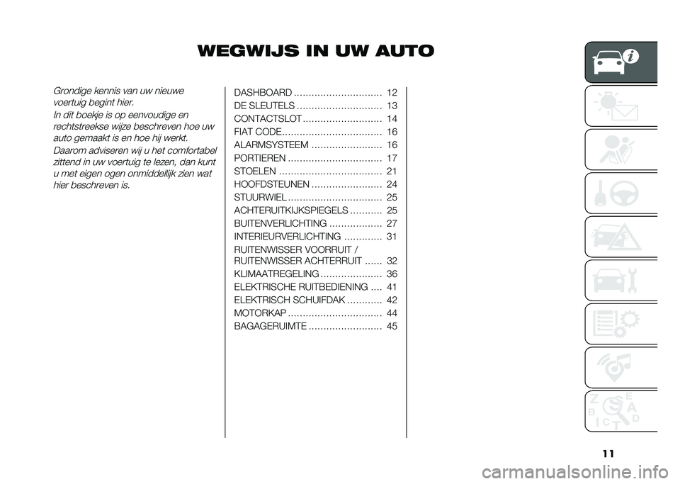 FIAT 500X 2020  Instructieboek (in Dutch) ��
�����	�
� �	� �� ����
�$�
������ ������ ��� �� ������
����
�	��� �
�����	 ����
�
�%� ���	 �
����� �� �� ���������� ���
��