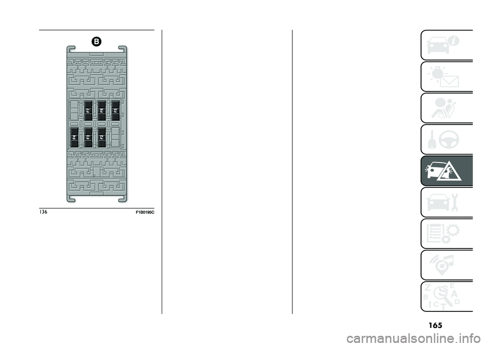 FIAT 500X 2020  Instructieboek (in Dutch) ������
��B���B�J��&   