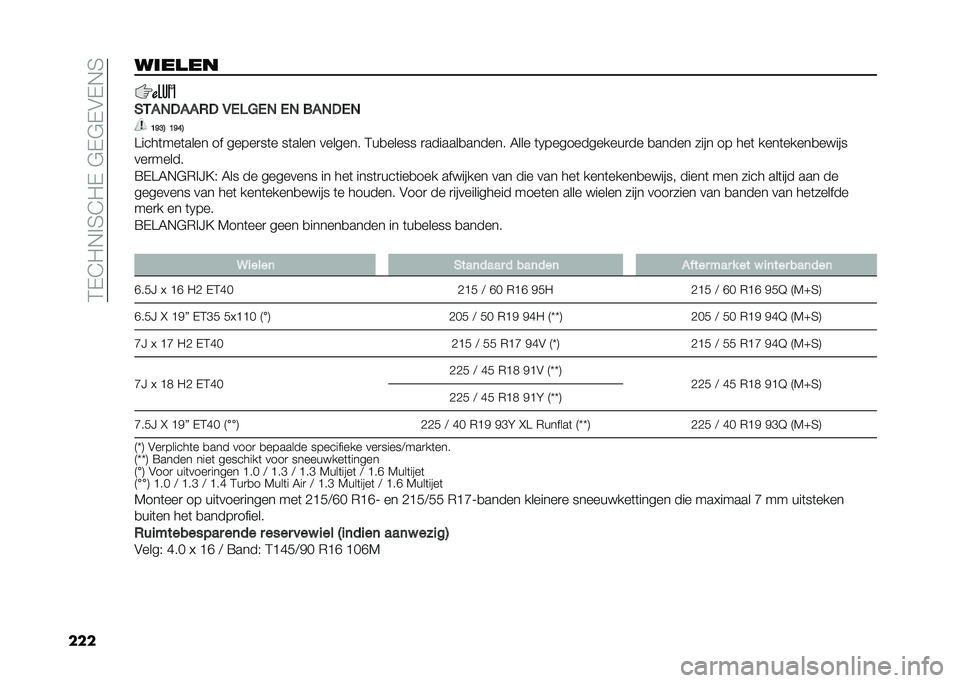 FIAT 500X 2020  Instructieboek (in Dutch) ��3�-�E�"�,�%�4�E�"�-��$�-�$�-�&�-�,�4
�����	����
�(�-�%�,�)�%�%�1�) �6�/�7�9�/�, �/�, ��%�,�)�/�,
�B�J�?�4 �B�J�G�4
�>����	���	���� �� �����
��	� ��	���� ������