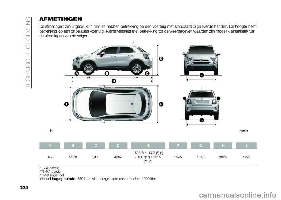 FIAT 500X 2020  Instructieboek (in Dutch) ��3�-�E�"�,�%�4�E�"�-��$�-�$�-�&�-�,�4
���������	���� �� �����	����� ���� ���	����
���	 �� �� �� ���
�
�� �
��	�
������ �� ��� ����
�	���