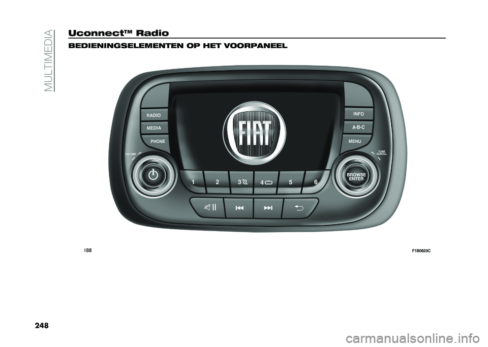 FIAT 500X 2020  Instructieboek (in Dutch) ��7�C�>�3�%�7�-��%�6
���	��)� �,�,�$�)�+�H ��1�.�(�  ����	���	������������ �
� ��� ��
�
�������
��	�	
��B���F�>�?�&  