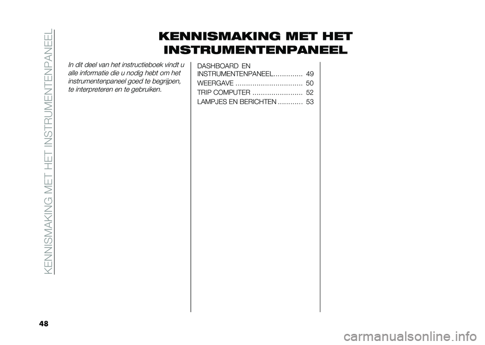 FIAT 500X 2020  Instructieboek (in Dutch) ��@�-�,�,�%�4�7�6�@�%�,�$��7�-�3��"�-�3��%�,�4�3�*�C�7�-�,�3�-�,�8�6�,�-�-�>
��	 �����	�����	�� ��� ���
�	�����������������
�%� ���	 ���� ��� ���	 ��