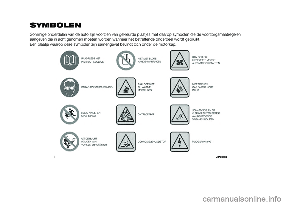 FIAT 500X 2020  Instructieboek (in Dutch) �����
���
�4������ �����
����� ��� �� ���	� ���� ����
���� ��� �������
�� �����	��� ���	 ����
�� ��0��
���� ��� �� ����
