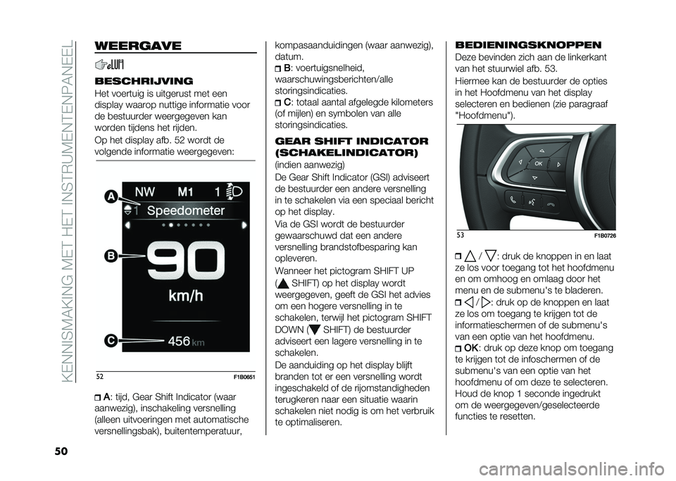 FIAT 500X 2020  Instructieboek (in Dutch) ��@�-�,�,�%�4�7�6�@�%�,�$��7�-�3��"�-�3��%�,�4�3�*�C�7�-�,�3�-�,�8�6�,�-�-�>
�� ��������
�������	�
��	��
�"��	 ����
�	��� �� ���	���
���	 ���	 ���
�����