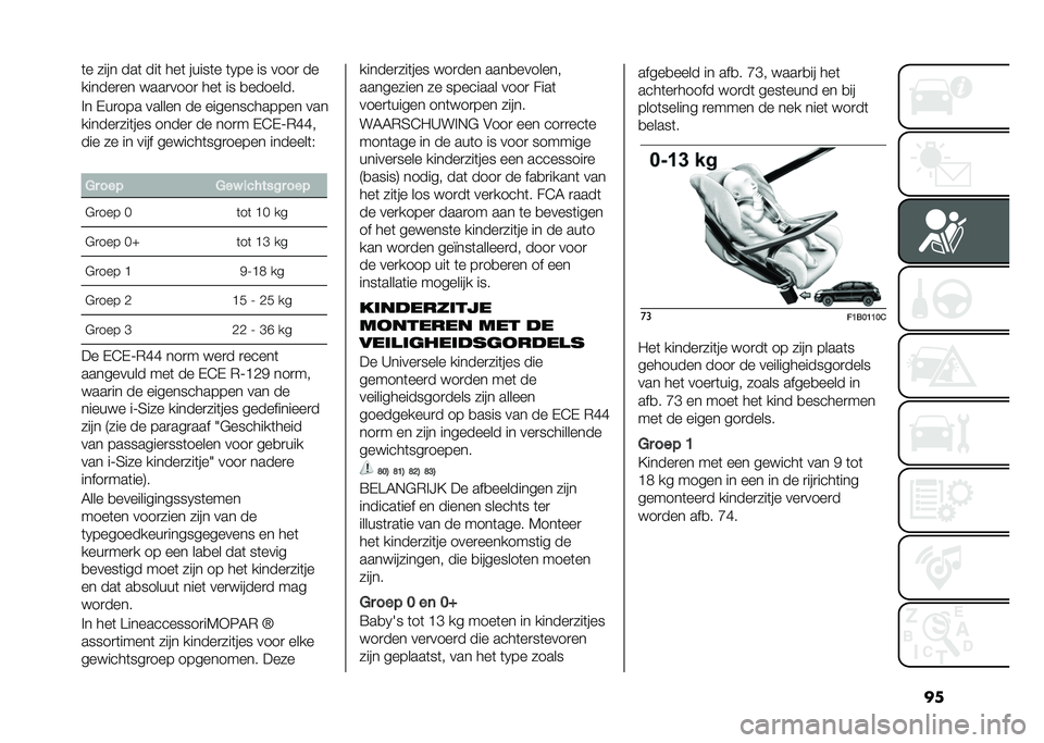 FIAT 500X 2020  Instructieboek (in Dutch) �
��	� ���� ���	 ���	 ���	 �����	� �	�0�� �� ����
 ��
������
�� ����
����
 ���	 �� �
�������
�%� �-��
��� ������ �� �����������
