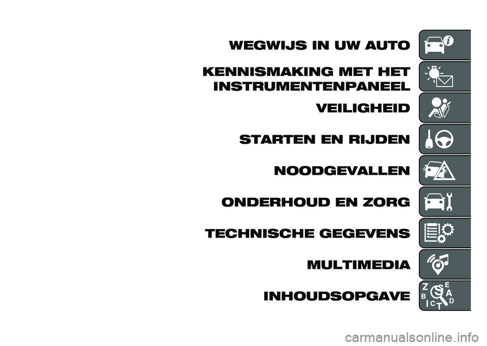 FIAT 500X 2021  Instructieboek (in Dutch) �����	�
� �	� �� ����
�����	�����	�� ��� ��� �	�����������������
���	��	����	�
������� �� ��	�
��� ��
�
���������
�
�����