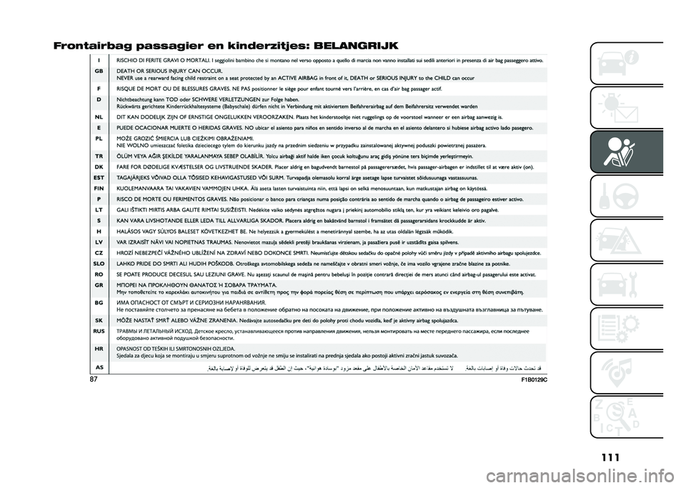 FIAT 500X 2021  Instructieboek (in Dutch) ���
��&� �,�+�1�(�&�6�1�/ �0�1�*�*�1�/�(�$�& �$�, �3�(�,�.�$�&�8�(�+�7�$�*�; ��������	�
�
�	�
��B���B�>�J�&   
