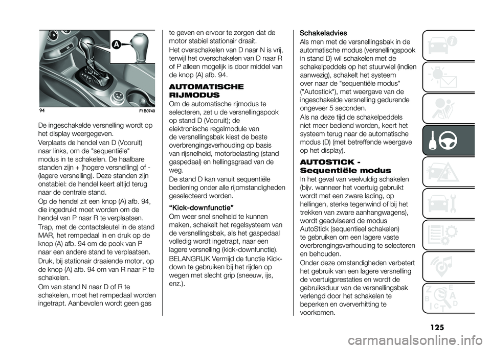 FIAT 500X 2021  Instructieboek (in Dutch) ����
�
��B���C�G�
�� ������������� ���
�������� ���
��	 ��
���	 �������1 ����
��������
���
�����	� �� ������ ��� � �9����