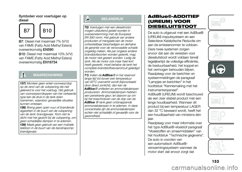 FIAT 500X 2021  Instructieboek (in Dutch) ����)�(������	 ���� ���� ���
���	 ��
��
����
��C
�* ������ ���	 �������� �I�T �9��<��:
��� ��6�7�( �9���	�	�1 �6��� �7��	��1� �(��	��
��:
�