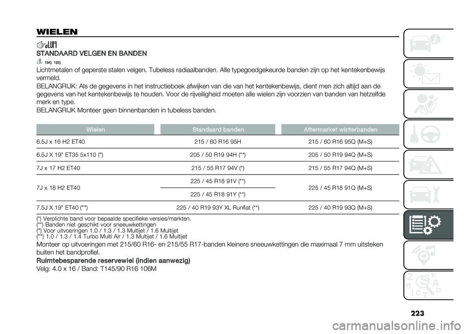 FIAT 500X 2021  Instructieboek (in Dutch) ���
��	����
�)�-��,�%���1�% �6�/�7�9�/�, �/�, ���,�%�/�,
�B�J�G�4 �B�J��4
�>����	���	���� �� �����
��	� ��	���� ������� �4��
����� �
�������
��
