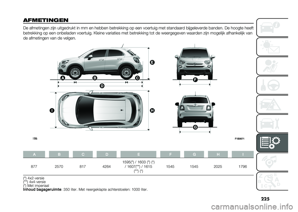 FIAT 500X 2021  Instructieboek (in Dutch) ���
������	���� �� �����	����� ���� ���	����
���	 �� �� �� ���
�
�� �
��	�
������ �� ��� ����
�	��� ���	 ��	������
� �
�����