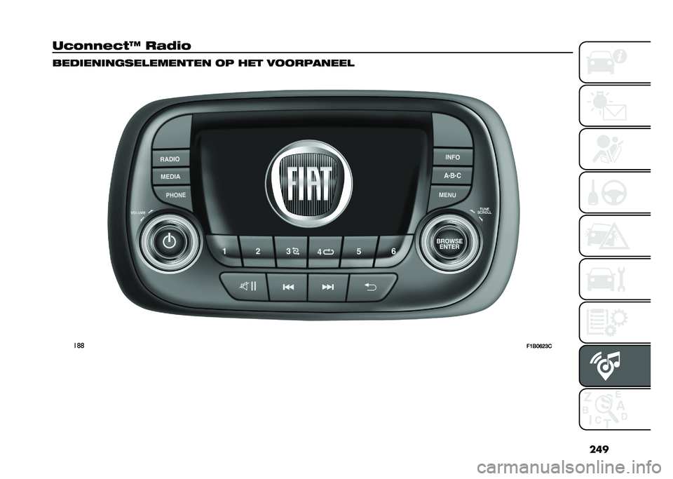 FIAT 500X 2021  Instructieboek (in Dutch) ���

��)� �,�,�$�)�+�H ��1�.�(�  ����	���	������������ �
� ��� ��
�
�������
��	�	
��B���F�>�?�&   