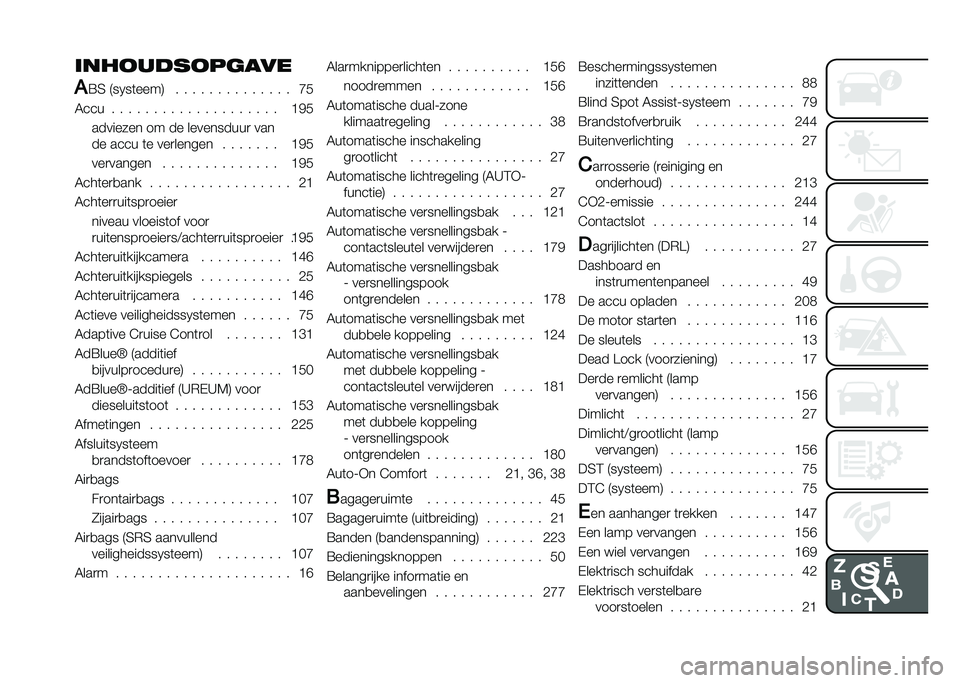 FIAT 500X 2021  Instructieboek (in Dutch) �	���
����
�����
�
�=�5 �9��1��	����: � � � � � � � � � � � � � � �I�
�6��� � � � � � � � � � � � � � � � � � � � � �B�+� �������� �� �