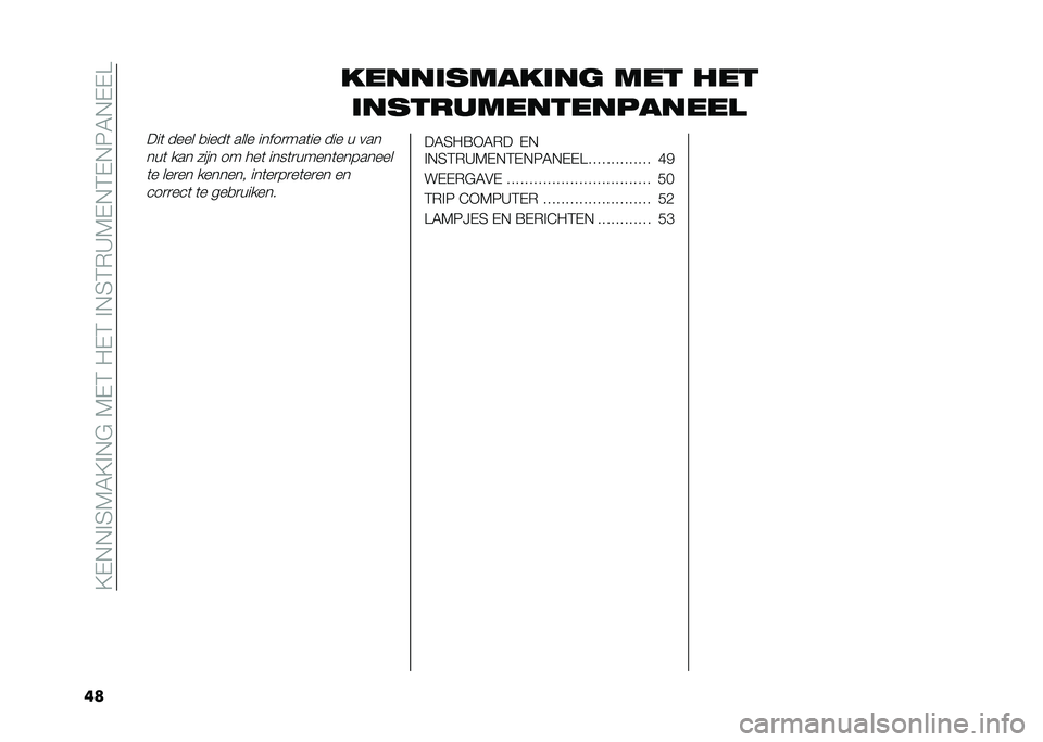 FIAT 500X 2021  Instructieboek (in Dutch) ��@�(�$�$�%�5�7�6�@�%�$�&��7�(�4��0�(�4��%�$�5�4�,�C�7�(�$�4�(�$�8�6�$�(�(�>
��	 �����	�����	�� ��� ���
�	�����������������
���	 ���� �
����	 ���� �