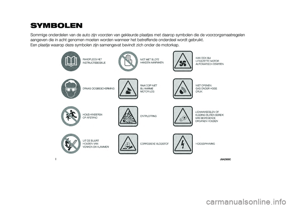 FIAT 500X 2021  Instructieboek (in Dutch) �����
���
�5������ �����
����� ��� �� ���	� ���� ����
���� ��� �������
�� �����	��� ���	 ����
�� ��1��
���� ��� �� ����
