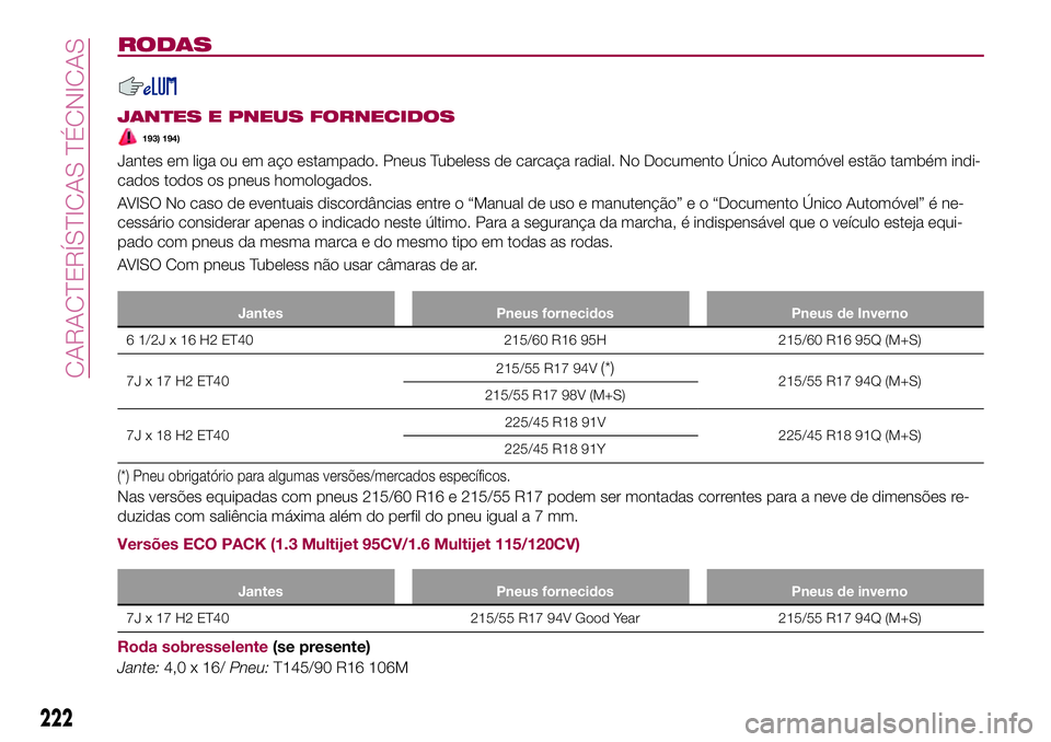 FIAT 500X 2017  Manual de Uso e Manutenção (in Portuguese) RODAS
JANTES E PNEUS FORNECIDOS
193) 194)
Jantes em liga ou em aço estampado. Pneus Tubeless de carcaça radial. No Documento Único Automóvel estão também indi-
cados todos os pneus homologados.
