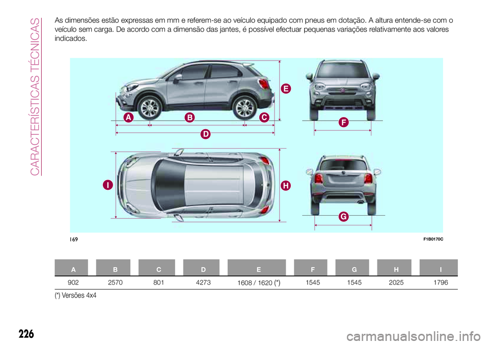 FIAT 500X 2017  Manual de Uso e Manutenção (in Portuguese) As dimensões estão expressas em mm e referem-se ao veículo equipado com pneus em dotação. A altura entende-se com o
veículo sem carga. De acordo com a dimensão das jantes, é possível efectuar