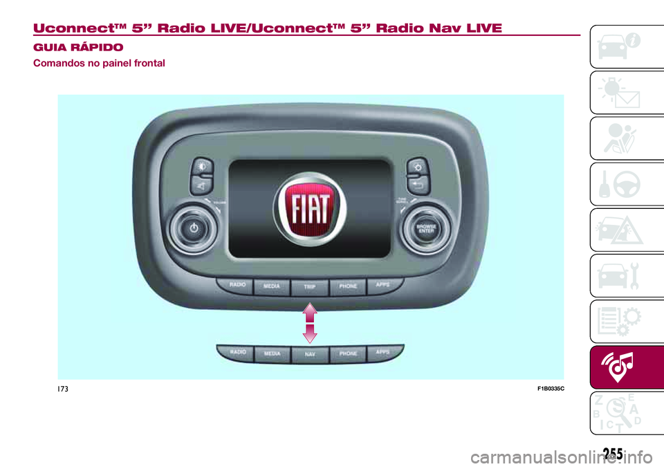 FIAT 500X 2017 Manual de Uso e Manutenção (in Portuguese) Uconnect™ 5” Radio LIVE/Uconnect™ 5” Radio Nav LIVE
GUIA RÁPIDO
Comandos no painel frontal
255
173F1B0335C FIAT 500X 2017 Manual de Uso e Manutenção (in Portuguese) Uconnect™ 5” Radio LIVE/Uconnect™ 5” Radio Nav LIVE
GUIA RÁPIDO
Comandos no painel frontal
255
173F1B0335C