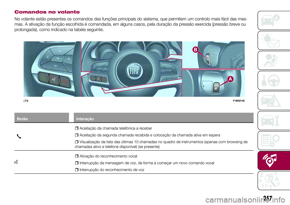 FIAT 500X 2017 Manual de Uso e Manutenção (in Portuguese) Comandos no volante
No volante estão presentes os comandos das funções principais do sistema, que permitem um controlo mais fácil das mes-
mas. A ativação da função escolhida é comandada, em FIAT 500X 2017 Manual de Uso e Manutenção (in Portuguese) Comandos no volante
No volante estão presentes os comandos das funções principais do sistema, que permitem um controlo mais fácil das mes-
mas. A ativação da função escolhida é comandada, em