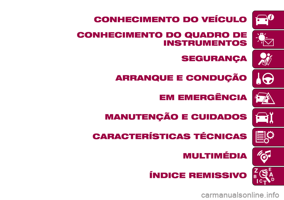 FIAT 500X 2017  Manual de Uso e Manutenção (in Portuguese) CONHECIMENTO DO VEÍCULO
CONHECIMENTO DO QUADRO DE
INSTRUMENTOS
SEGURANÇA
ARRANQUE E CONDUÇÃO
EM EMERGÊNCIA
MANUTENÇÃO E CUIDADOS
CARACTERÍSTICAS TÉCNICAS
MULTIMÉDIA
ÍNDICE REMISSIVO 
