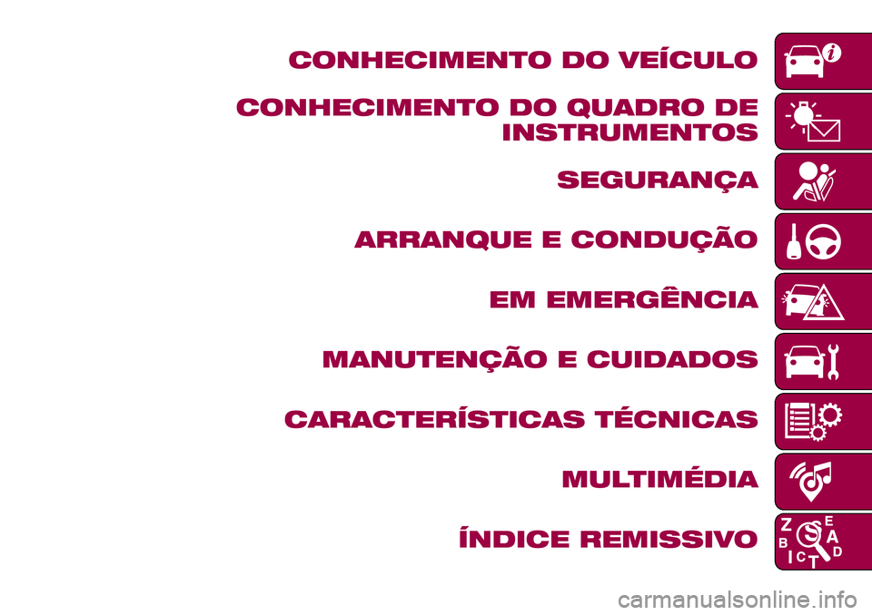 FIAT 500X 2017 Manual de Uso e Manutenção (in Portuguese) CONHECIMENTO DO VEÍCULO
CONHECIMENTO DO QUADRO DE
INSTRUMENTOS
SEGURANÇA
ARRANQUE E CONDUÇÃO
EM EMERGÊNCIA
MANUTENÇÃO E CUIDADOS
CARACTERÍSTICAS TÉCNICAS
MULTIMÉDIA
ÍNDICE REMISSIVO FIAT 500X 2017 Manual de Uso e Manutenção (in Portuguese) CONHECIMENTO DO VEÍCULO
CONHECIMENTO DO QUADRO DE
INSTRUMENTOS
SEGURANÇA
ARRANQUE E CONDUÇÃO
EM EMERGÊNCIA
MANUTENÇÃO E CUIDADOS
CARACTERÍSTICAS TÉCNICAS
MULTIMÉDIA
ÍNDICE REMISSIVO