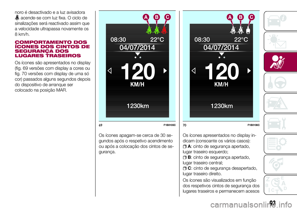 FIAT 500X 2017  Manual de Uso e Manutenção (in Portuguese) noro é desactivado e a luz avisadora
acende-se com luz fixa. O ciclo de
sinalizações será reactivado assim que
a velocidade ultrapassa novamente os
8 km/h.
COMPORTAMENTO DOS
ÍCONES DOS CINTOS DE

